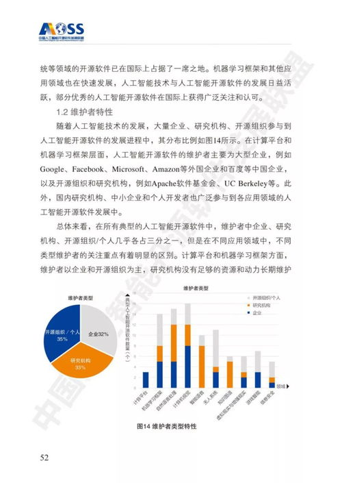 《中國人工智能開源軟件發(fā)展白皮書（最新版）》深度解讀 開源生態(tài)如何驅(qū)動AI應用軟件開發(fā)變革